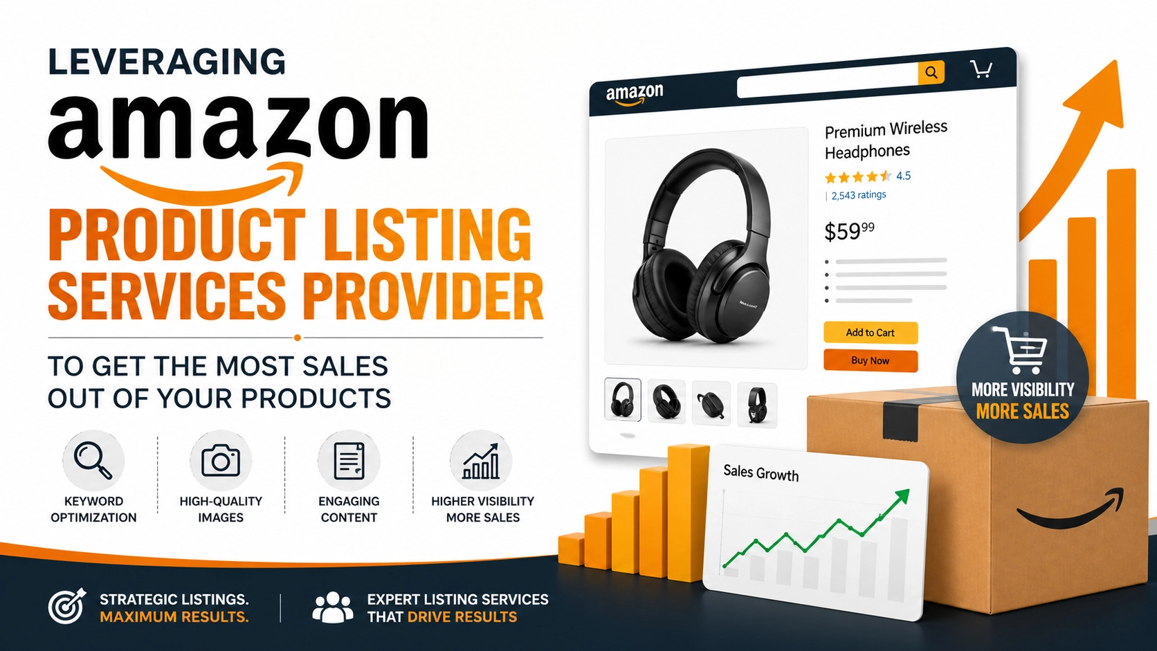 leveraging amazon product listing services provider to get the most sales out of your products