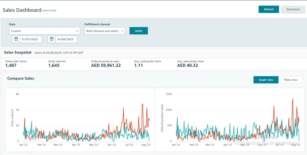 UAE-sales-screenshot