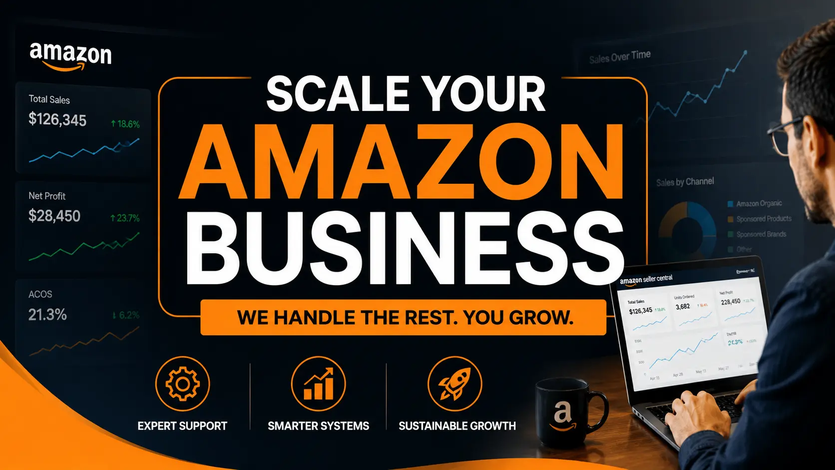 how to scale your amazon business without losing profit