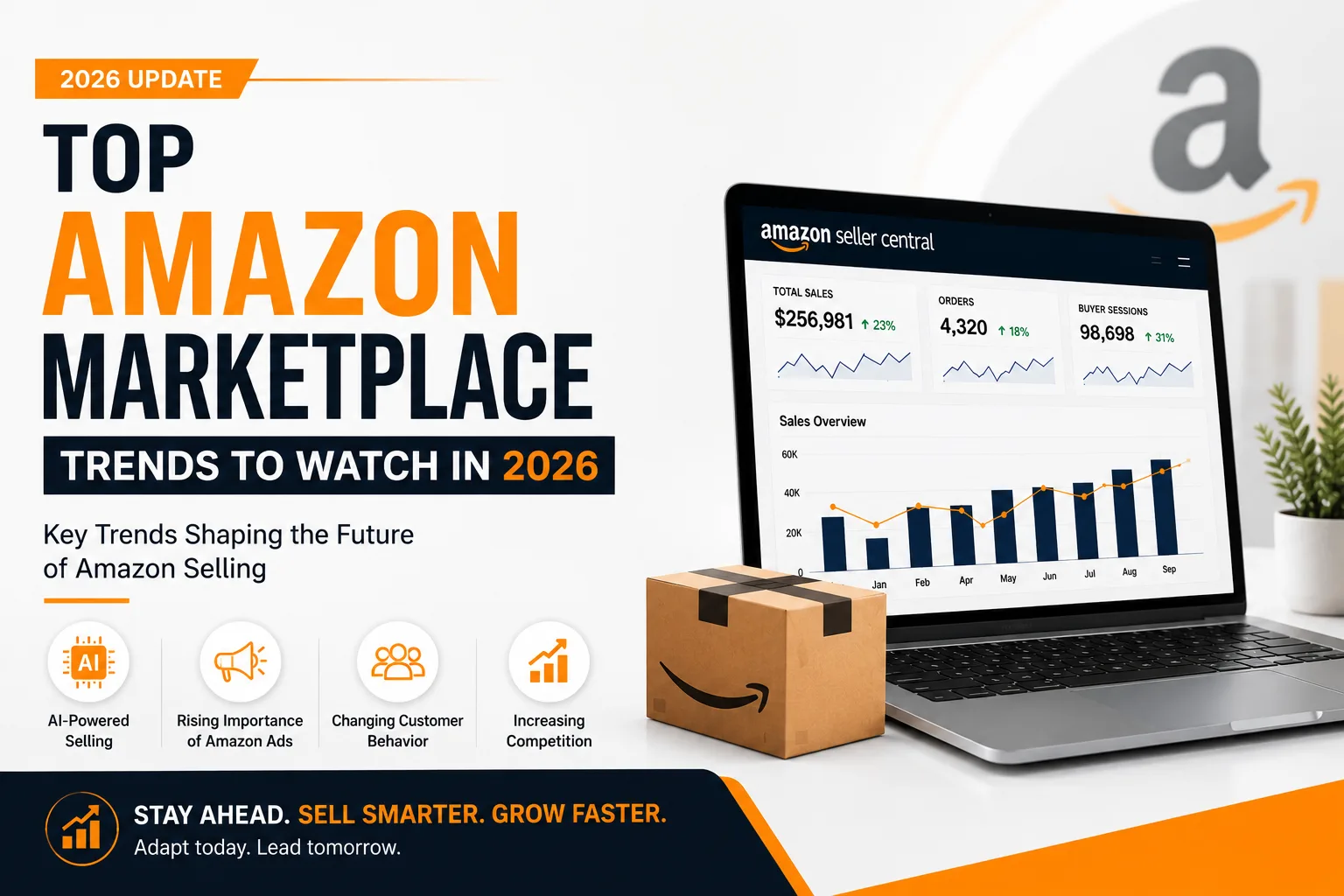 top amazon marketplace trends to watch