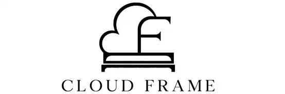 cloud frame - highonrank client portfolio for amazon international expansion and scale service
